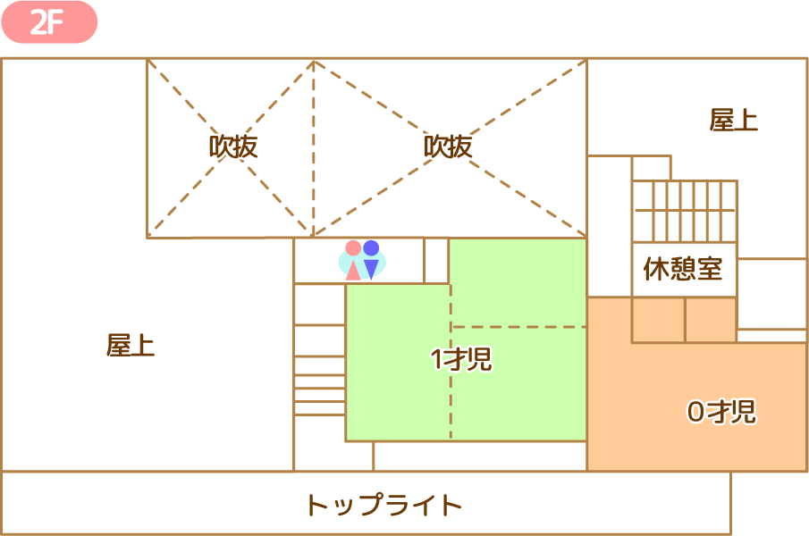 園舎2階